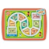 Plates + Trays|Plates + Trays^Fred DINNER WINNER