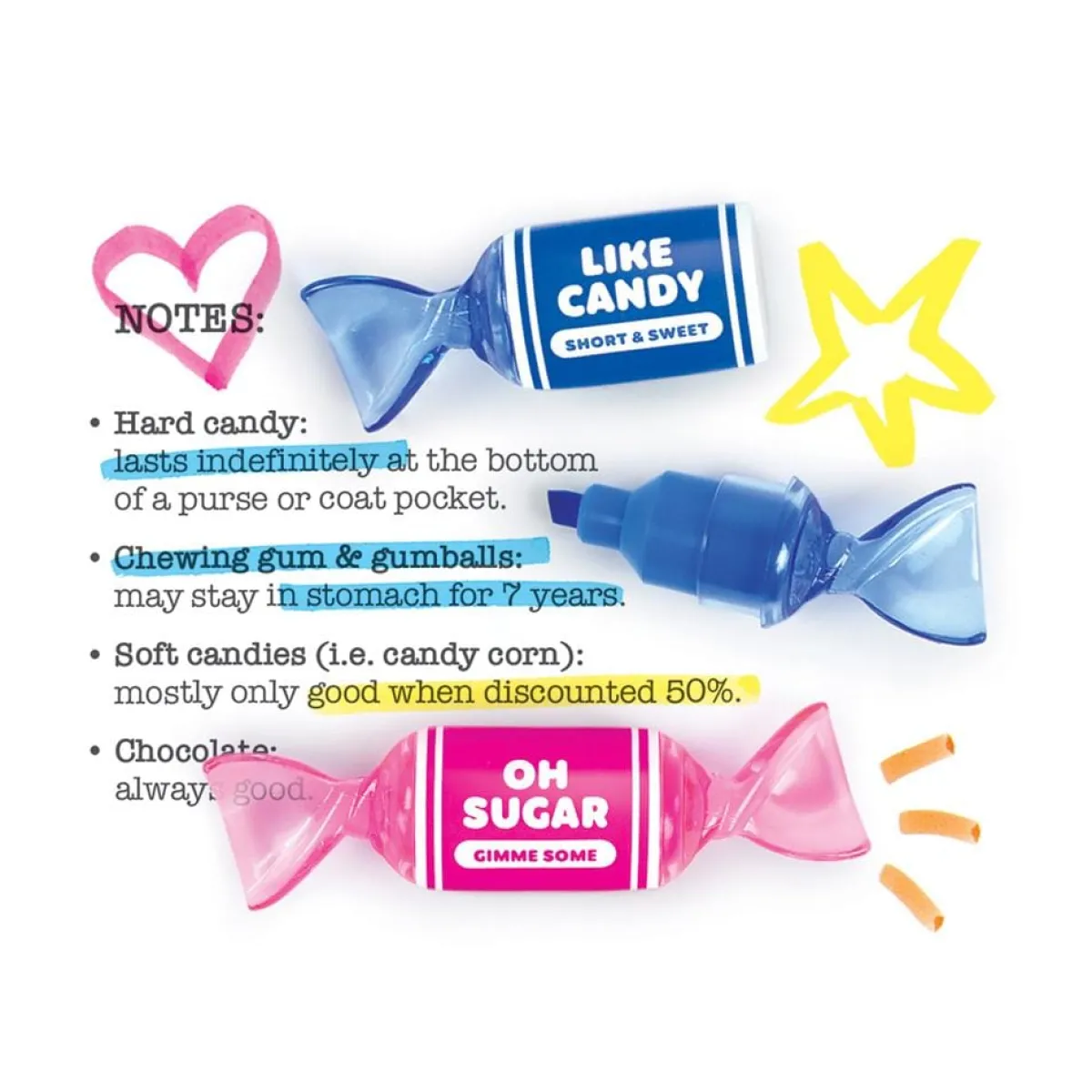 Writing^Fred SUGAR HIGH