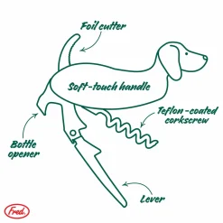 Dogs^Fred Winer Dogs Bundle